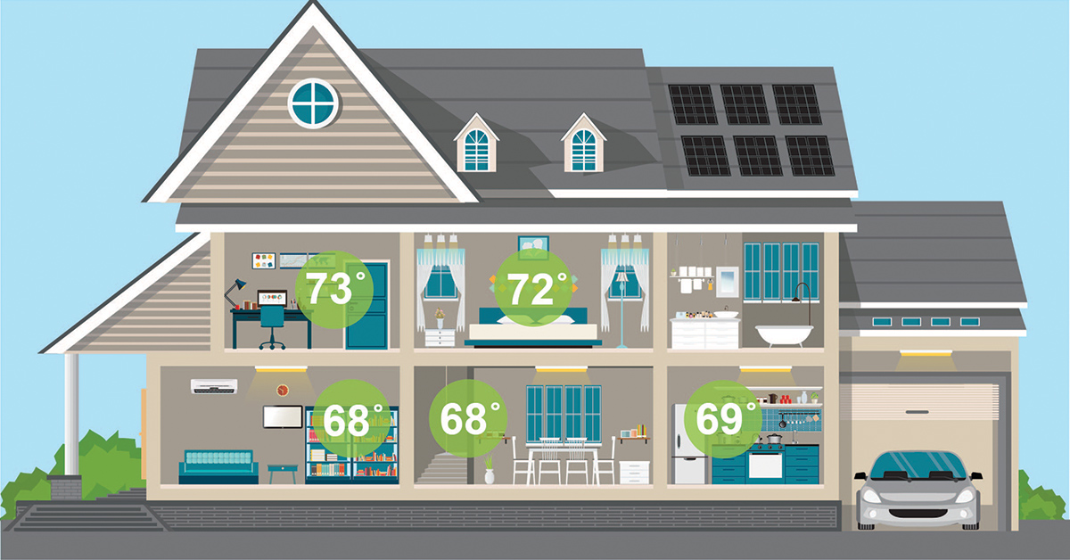 how to solve hot and cold spots in your home - galaxy heating & air conditioning how to solve hot and cold spots in your home