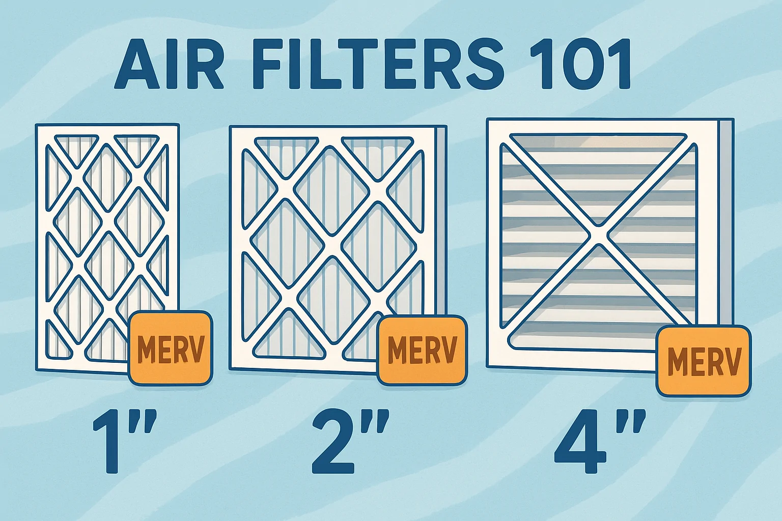 air filters 101 merv ratings, 1vs 2vs 4 filters & bay area recommendations